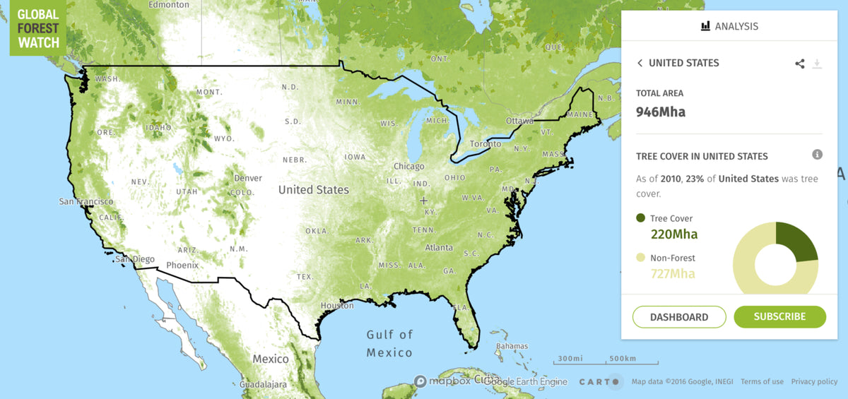 Forest Coverage in the United States